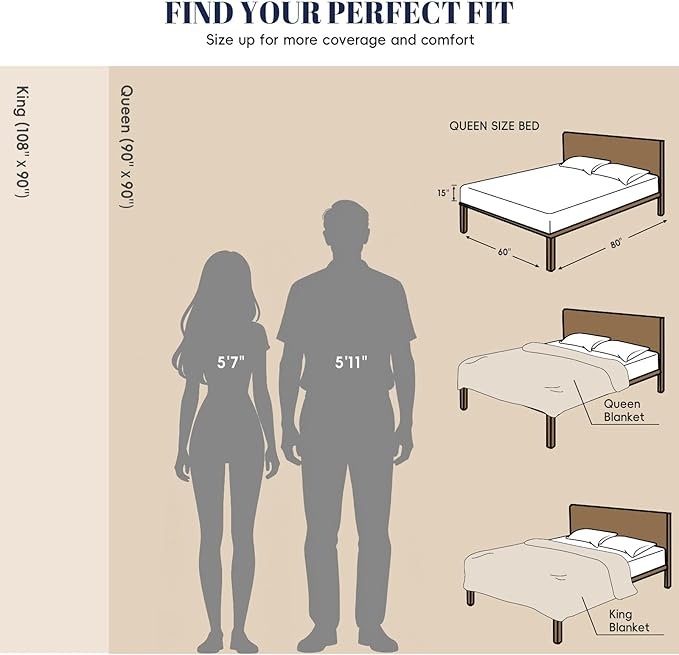 PHF 100% Cotton Waffle Weave Blanket King Size, Lightweight Breathable Summer Blanket for Hot Sleepers, Pre-Washed Soft Layer for Bed, Couch, Home Decor Gift, 108"x90", White