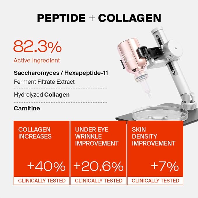 82% High Dose Peptide Formula - Serum with Multicollagen, Peptide for Firmer and Youthful Skin, Light and Gentle Formula, Anti-Aging, 1.01 oz