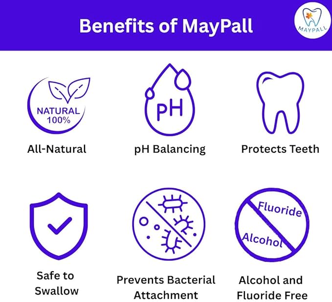 Adult Mint Mouthwash, Safe to Swallow, Natural, Promotes Healthy Teeth, Mild Taste, No Burn, Fluoride Free, Alcohol Free, pH Balancing. 16.9oz (Pack of 2).