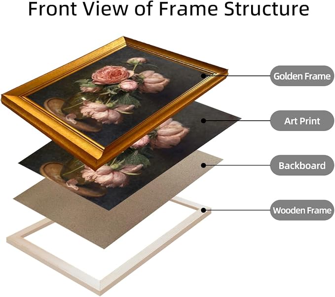 Gold Framed Pink Peonies Flower Oil Painting on Canvas Vintage Dark Floral Wall Art Farmhouse Picture Wall Decor Moody Canvas Print for Living Room Bedroom Bathroom Decor