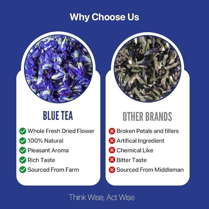 BLUE TEA - Butterfly Pea Flower Tea - 2.11 Oz (150+ Cups) | Antioxidant Rich | Chemical Free - Herbal Tea - Caffeine free - Non Bitter - No Preservatives | Zipper Pack