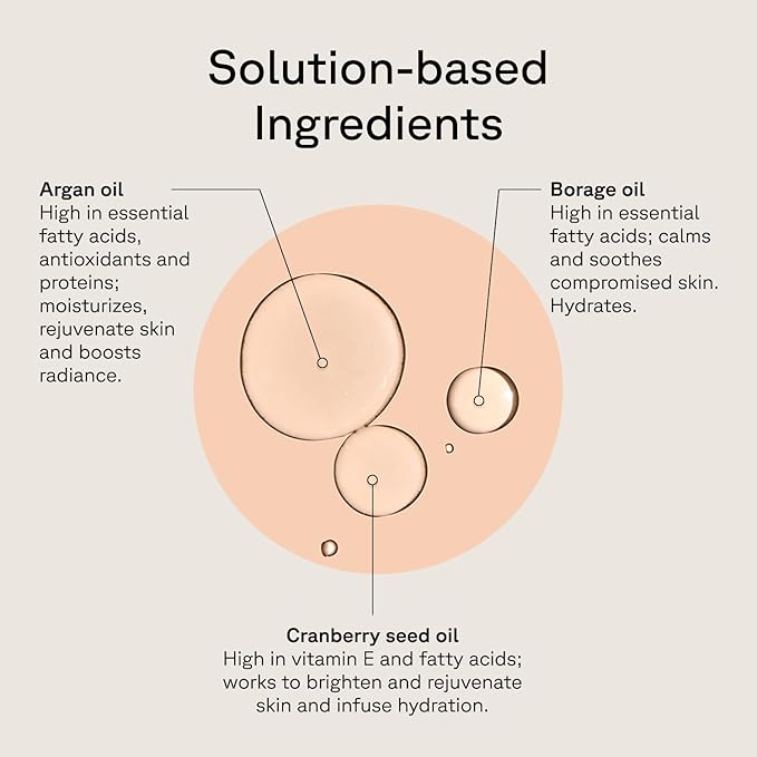 Acure Brightening Glow Serum - Anti Aging Face Serum, Bright Glow for Women & Men, Facial Skincare with Argan Oil and Cranberry Seed Oil, Vegan & Cruelty Free - 1 fl oz (2 Pack)