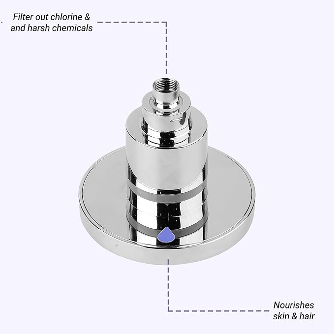 Lucinn Pro Filtered ShowerHead | High Pressure Showerhead - Removes 99% Chlorine & Heavy Metals, Improves Hair & Skin, High Pressure, Easy Install, Includes 20-Stage Filter