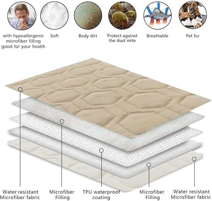 Tcksstex Waterproof and Anti-Slip Dog Bed Cover and Pet Blanket Sofa Pet Bed Mat ，car Incontinence Mattress Protectors Furniture Couch Cover for Most Cats Dogs, Pets (82x82- Beige)