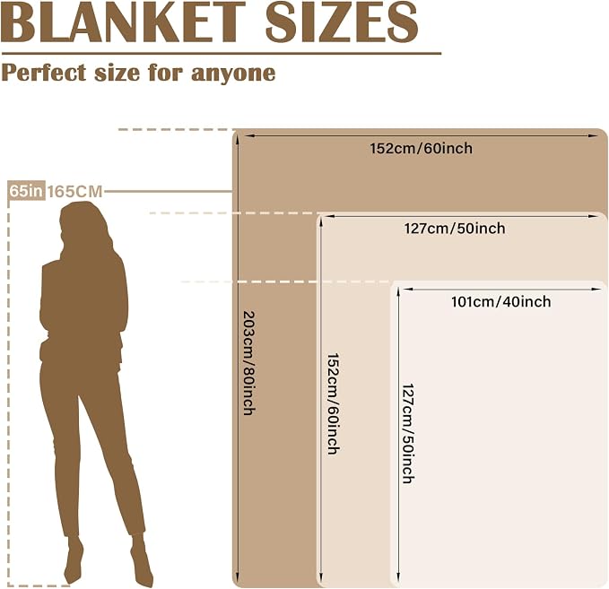 Christian Gifts for Women, Christian Blanket 80"x60", Christian Gift with Flowers, Birthday Gifts for Women, Religious Gifts for Daughter, Mom Sister, Friends Inspirational Throw Blankets