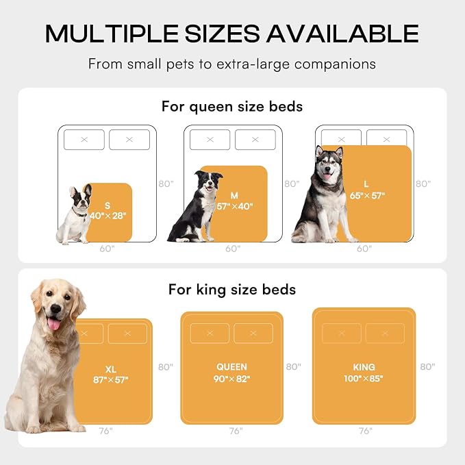 Waterproof Pet Blanket, Liquid Pee Proof Dog Blanket for Sofa Bed Couch, Reversible Sherpa Fleece Furniture Protector Cover for Small Medium Large Dogs Cats, Dark Gray Medium（57" x 40"） | waterproof pet blanket sherpa fleece reversible couch cover bed ...