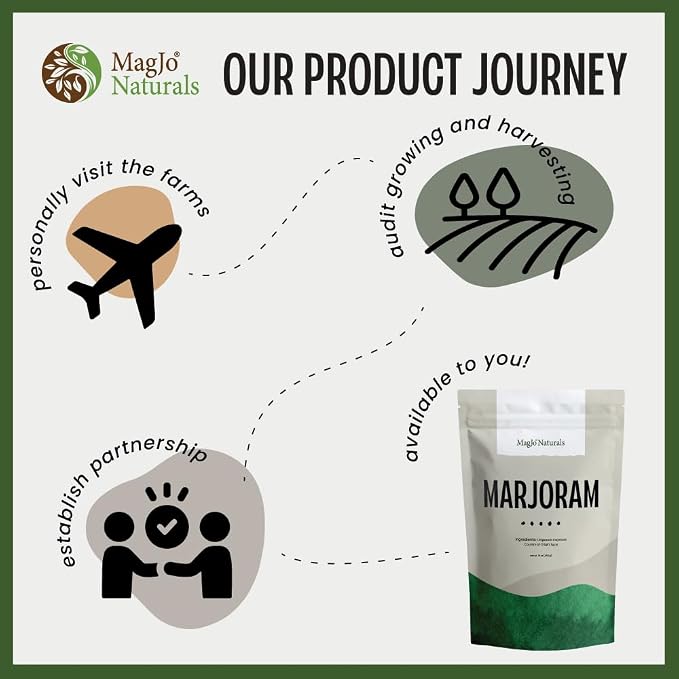 MagJo Naturals Marjoram Leaf, Cut & Sifted | 1 lb. Bulk Bag | Origanum majorana L.