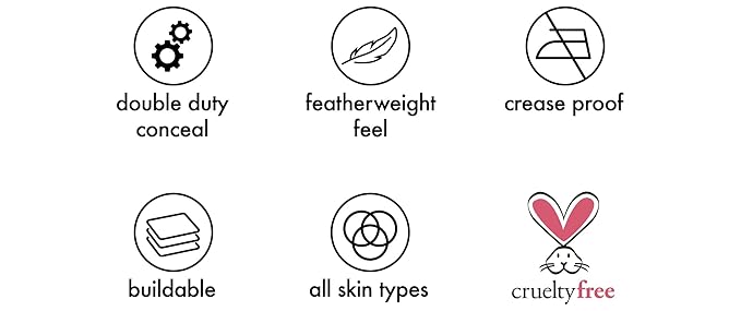 BE YOU SKIN | Skin Perfecting Conceal | RICH