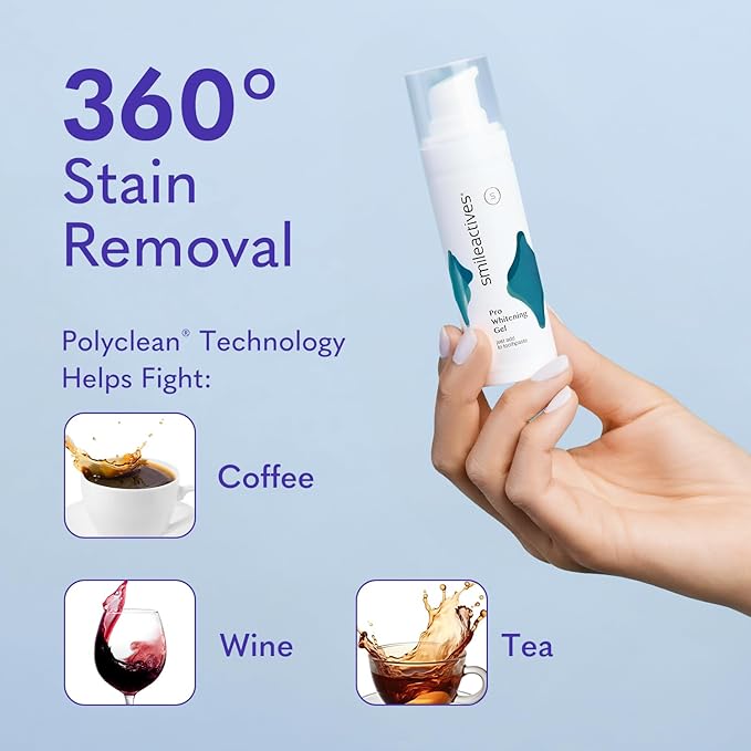 Smileactives Teeth Whitening Gel for Toothpaste with Clinical-Grade Hydrogen Peroxide, Tooth Stain Remover for White Teeth, Dentist Quality Pro Whitening Gel to Remove Coffee Stains, 2 oz Bottle