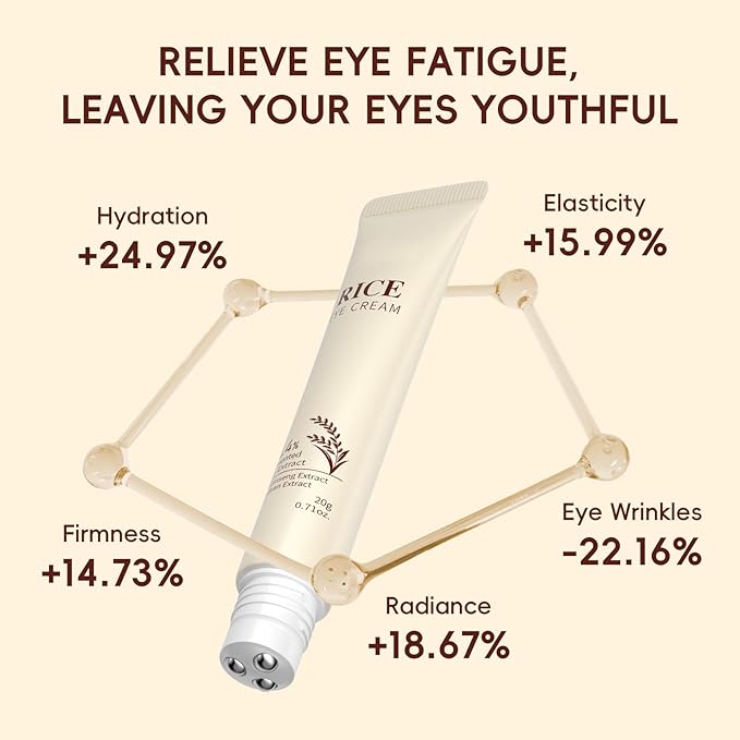ARAKY Rice Under Eye Cream Roll-On for Dark Circles, Triple Roll & Glow the Skin Around The Eyes, Intense Hydrating & Firming, Serum for Eye Puffiness, Dullness, Dryness, Wrinkle Under The Eyes