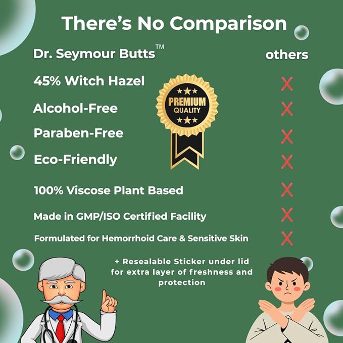 Hemorrhoid Care Wipes – 45% Witch Hazel, Aloe Vera, Vitamin E & Calendula | Alcohol-Free Soothing Cleansing Wipes for Gentle Comfort and Hygiene – 45 Count