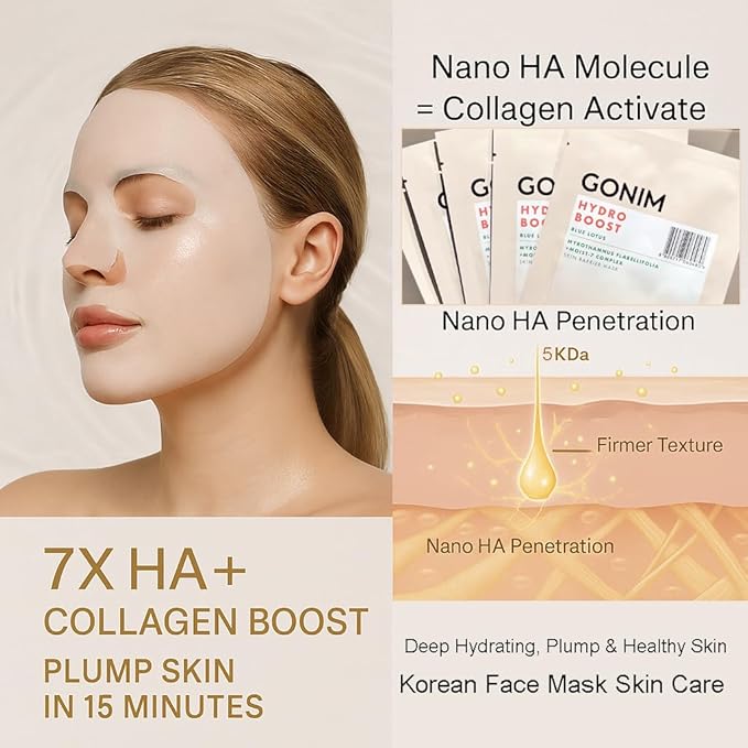 GONIM Face Mask Korean Skin Care with Hyaluronic Acid Serum, Vitamin C, Collagen Activation-Face Masks Skincare Hydration, Anti Aging & Moisturizing Sheet Mask for All Skin Korean Face Mask 30mlx15pcs