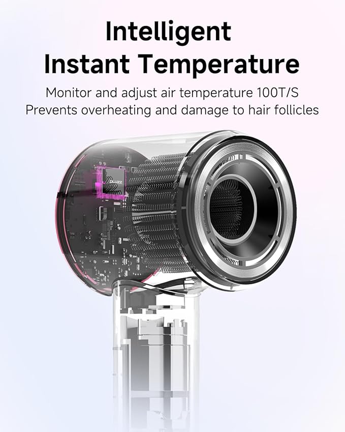 PLUZZ Ionic Hair Dryer with Diffuser, Professional High-Speed Blow Dryer for Women & Men, 110,000 RPM Brushless Motor Fast Drying & Low Noise, Thermo-Control, Lightweight for Travel/Home (Pink)