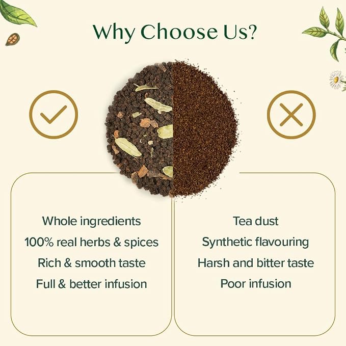 VAHDAM World Top 20 Favourites Tea Sampler Set | Loose Leaf Tea (100+ Cups) | Tea Variety Pack with Green, Herbal, Black & Chai Brew | Vacuum Sealed For Freshness | Brew Hot & Cold