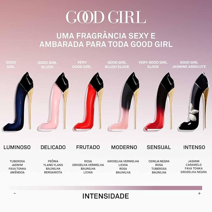 Good Girl Blush Elixir by Carolina Herrera for Women - 1.7 oz EDP Spray