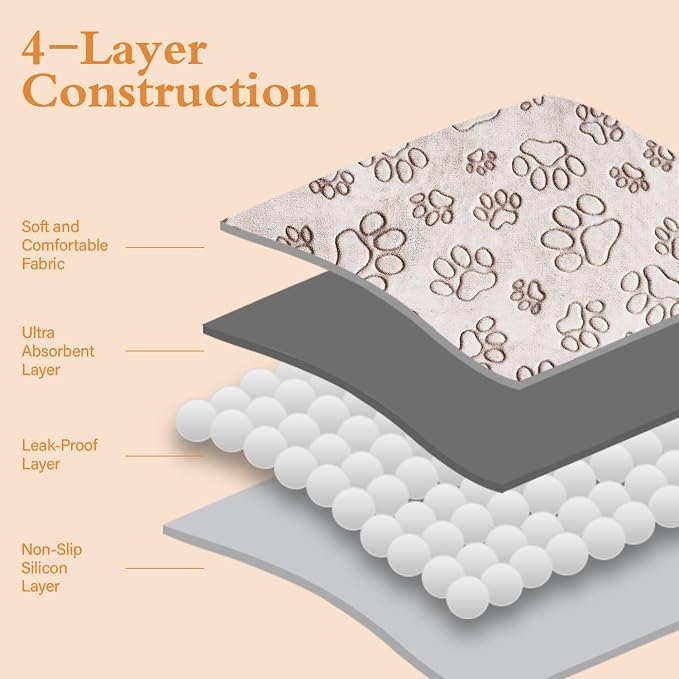 Reusable Puppy Pads, Washable Pee Pads, Leakproof 55"x 62" 2 Pack | Extra Large Absorbent Dog Pads With Waterproof Non-Slip Backing For 6 Panel Playpens, Kennels, Indoor Potty & Puppy Training