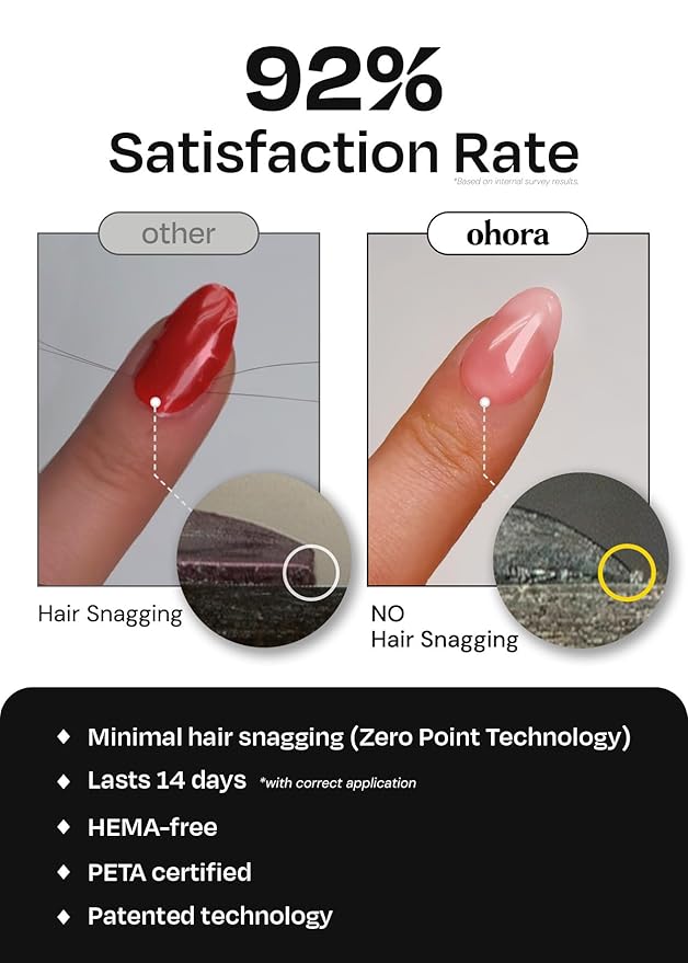 ohora Bundle Set (Nail Essential Duo) - Easy Peel Remover & Top Gel Value Care Combo, Use with Any Semi Cured Gel Nail Strip, Easy to Use, Gentle Formula