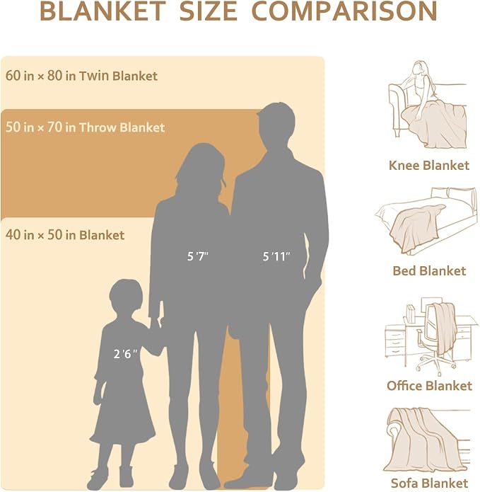 Excervent Hexagon Jacquard Throw Blanket for Bed, 50x70 Inches, Brown | Decorative Fuzzy Flannel Fleece Throw Blanket for Sofa Bed Couch, Super Soft Cozy, Suitable for All Seasons