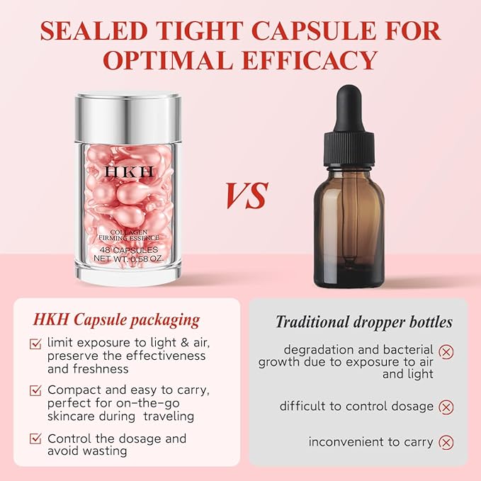 HKH Retinol Serum for Face: 48 Capsules Vitamin A Anti-Aging Wrinkle Night Serum - Vitamin E Collagen Oil for Women - Daily Deep Skin Care for Fine Lines Smooths Hydrates Brightening - 0.58 Oz