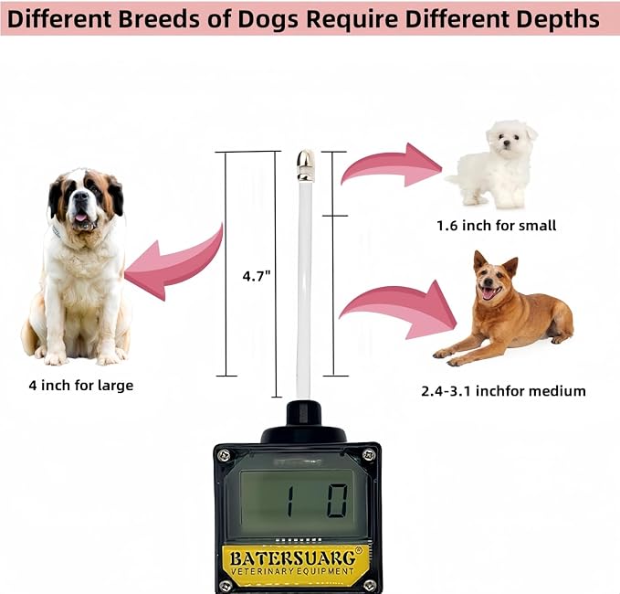 Dog Ovulation Detector with Detailed Manual, Pregnancy Test for Dogs at Home, Dog Progesterone Test Machine for Dog Pregnancy Planning Mating Testing, MF9-O1D-PJH324