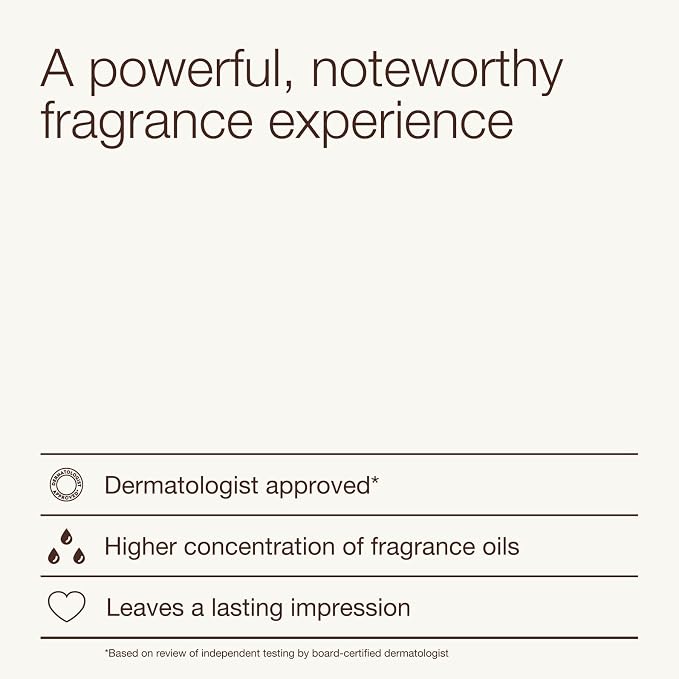 Bath & Body Works Noir Cologne - Men’s Cologne for Everyday Use - Long-Lasting High Fragrance Oil Concentration - Dermatologist-Approved - Sophisticated Scent Experience - Gifts for Him