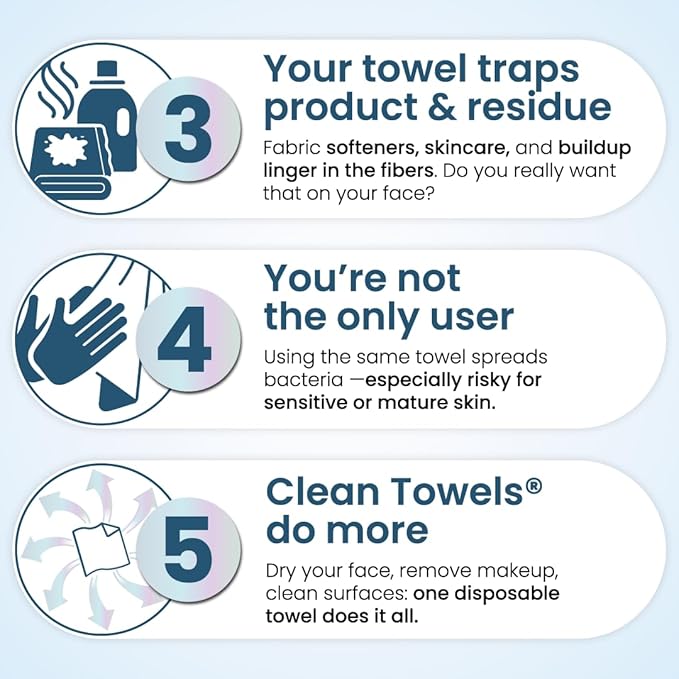 Clean Skin Club Clean Towels® XL Variety 4-Pack Travel Set, Disposable Face Towels, Includes Original, Sensitive, Blemish Control & Healthy Aging, 40 Count Total, 10 Each