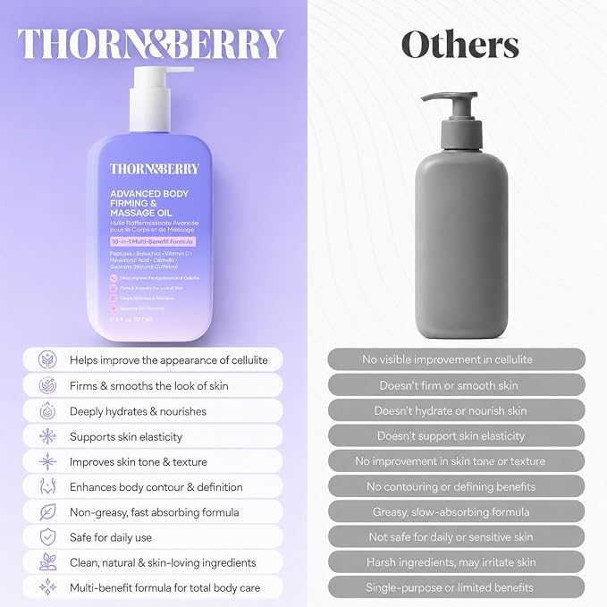 Firming Body Oil for Crepey Skin Tightening | Anti Cellulite Massage Oil for Massage Therapy for Women | After Shower Cellulite Remover for Legs, Full Body, Thighs, & Butt Firming | Moisturizing Oil