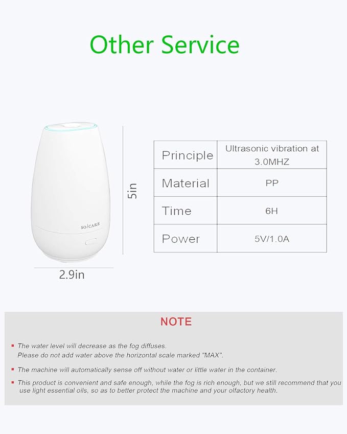 Car Diffuser 2nd Gen, Upgraded Ultrasonic Aromatherapy Oil Diffuser w/Auto Shut-Off & Adjustable Mist Modes, with Built-in USB Cable,Mini Humidifier for Car, Office, Nursery & Travel – White