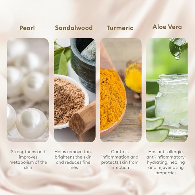 VLCC Natural Sciences Pearl Facial Kit | 60 Gram (2.11 Ounce)