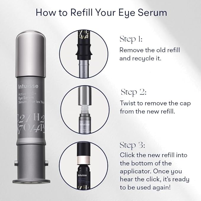Active NAD+ Eye Serum – Dark Circles, Puffiness, Fine Lines – 5% NAD+, Four Hyaluronic Acids & Swiss Liposomal Delivery – Lifting and Firming Formula – 2 x 5ml – Refills