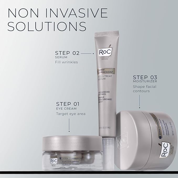 RoC Derm Correxion Dual Eye Cream with Advanced Retinol + Peptides for Puffy Eyes and Dark Circles, (.68 oz) with Retinol Under Eye Cream Packette