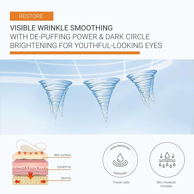 ReGlow Restore Microneedle Eye Patches for Immediate Wrinkles Reduction - Anti-Aging Under Eye Mask with hyaluronic acid - Collagen & Peptides - Reduce Dark Circles Puffiness & Fine Lines - 4 Pairs