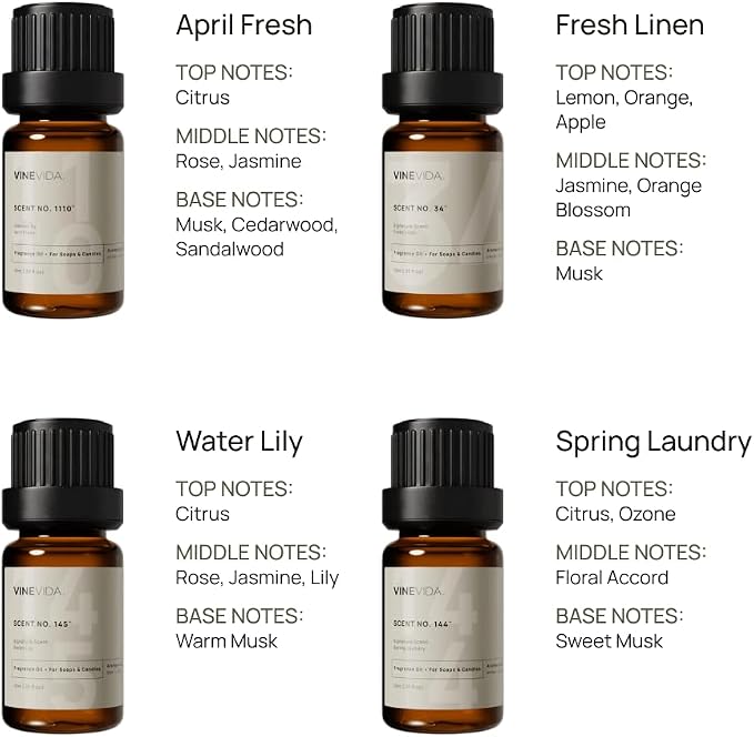 VINEVIDA [Set of 8] Laundry Scents for Candle Making, Made in USA Candle Fragrance Oil, Soap Making Essential Oils, Diffuser Oil Scents