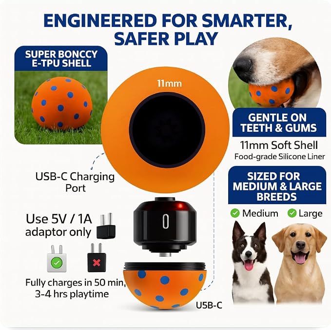 Interactive Dog Toy for Medium & Large Dogs – Smart Automatic Ball with Rolling & Bouncing Modes, Durable E-TPU, USB-C Rechargeable, Indoor & Outdoor Play