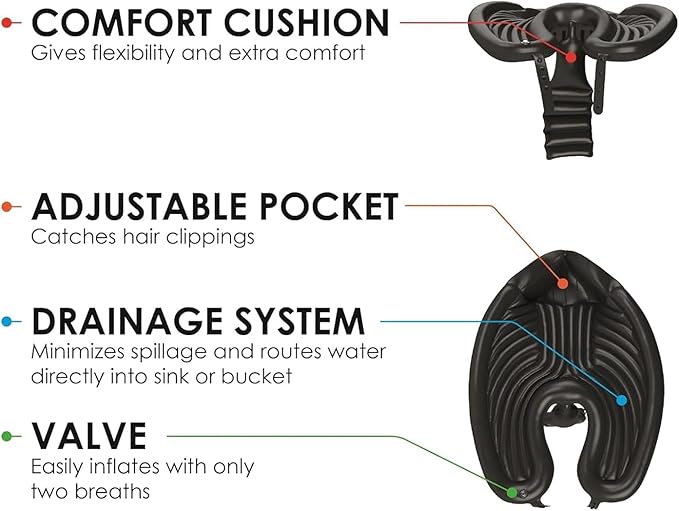 Mobile Salon - Portable Inflatable Rinse Basin for Washing and Cutting Hair at Home and in Bed Without a Salon Chair (Disposable Single Unit)