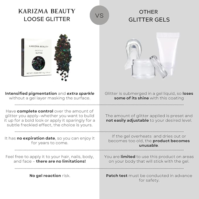 KARIZMA Backstage Black Glitter. 10g Chunky Face, Hair, Eye and Body for Women. Rave, Festival Accessories, Cosmetic Makeup.