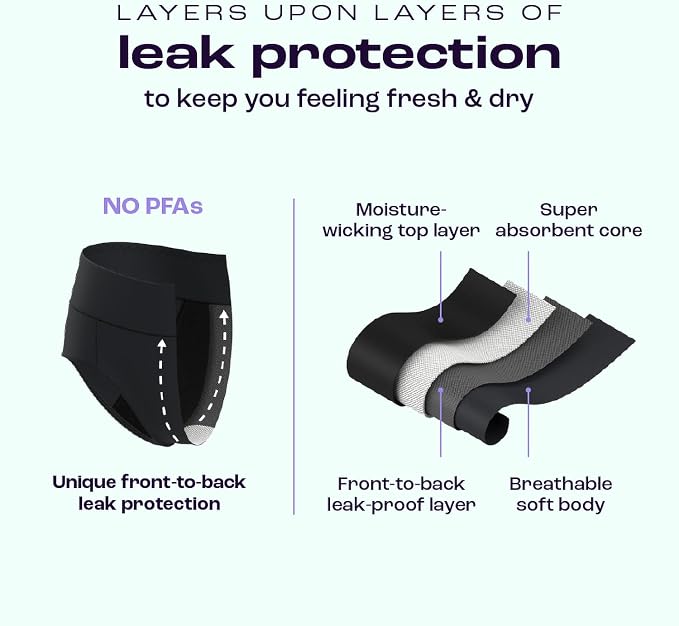 Bambody Absorbent Period Panties - Bamboo Rayon - Leakproof Period Underwear for Women and Teens - All-Day Long Protection
