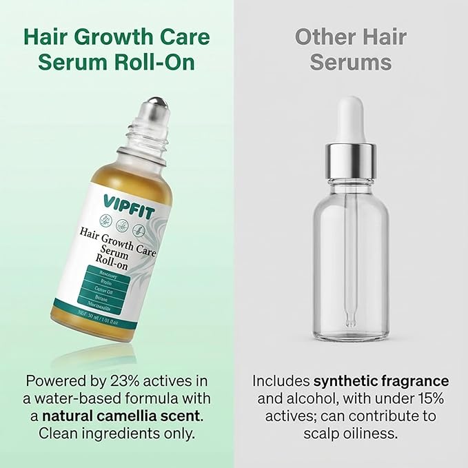 Hair Growth Care Serum Roll-On with Rosemary, Niacinamide, Ginger, batana & Castor Oil, Nourishes Scalp for Thicker-Looking, Vibrant Hair, Light Camellia Scent, 30ml/1.01 fl.oz