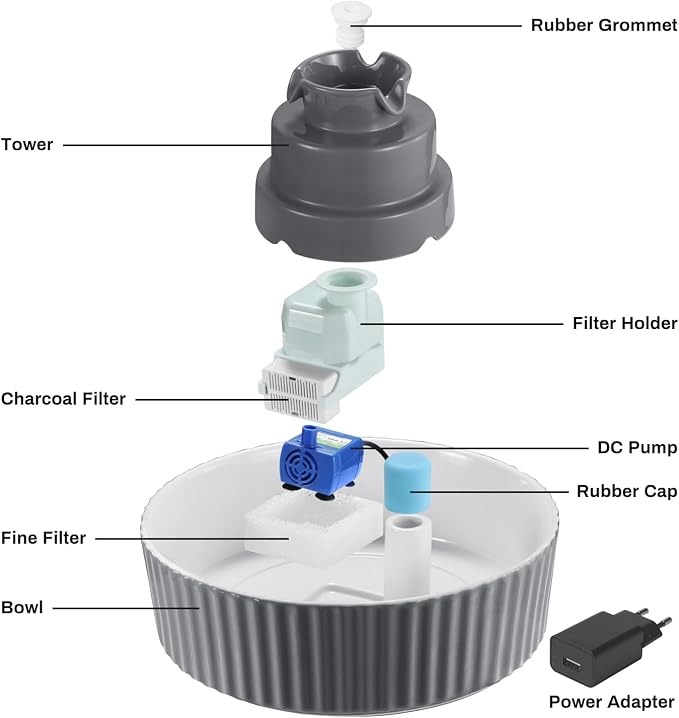 2.1L Ceramic Cat Water Fountain-for Cats and Dogs, 360 Ceramic Pet Fountain-70 Oz Large Water Capacity - Whisper-Quiet Water Flow-Great for Shy or Timid Pets - Fresh, Filtered Water（Grey）
