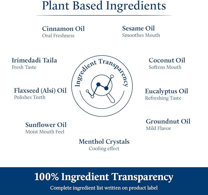 Blue Nectar Cinnamon Mouth Pulling Oil for Kavala Gandusha Oral Hygiene Ritual | Ayurvedic Mouthwash for Fresh Breath,Daily Oral Care & Helps Maintain Fresh Gums (9 Herbs, 6.76 Fl Oz)