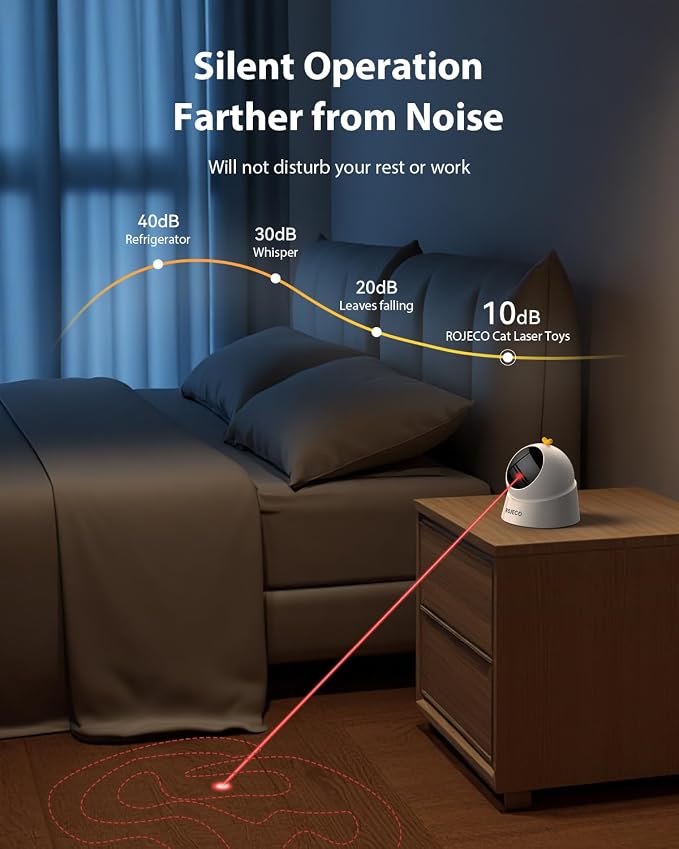 ROJECO Auto Laser Cat Toy,Interactive Cat Toys for Relief Boredom Indoor | Magnetic Base/Random Motion Track/Laser Safe for Pets/Run Quiet/1000mA Battery/USB Rechargeable/Auto Sleep & 3 Speed Modes