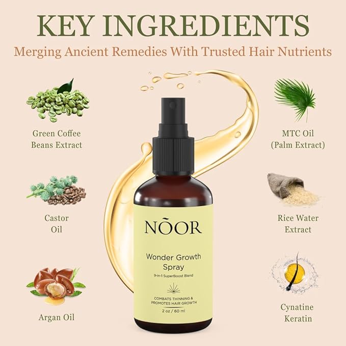 Wonder Growth Spray for Women, 9-in-1 SuperBoost, Natural Hair Loss Treatment with Coffee Bean Extract & Cynatine Keratin for Thicker, Healthier Hair Promotes Significantly Fuller Hair in 8-12 Weeks