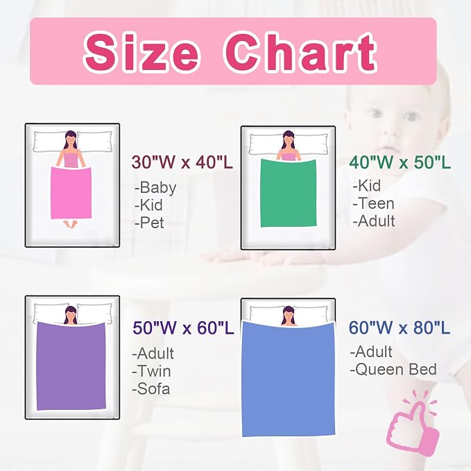 Yofair Ships Next Day, Personalized Blanket Gifts for Teen Girls Custom Blanket with Name Flannel Throw Girls Blankets Customized Daughter Birthday Gifts for Kids Adult