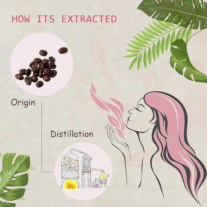 Coffee Essential Oil - 100% Pure Organic Natural Plant (Coffea Arabica) Coffee Oil for Diffuser, Aroma, Spa, Massage, Yoga, Perfume, 0.33oz