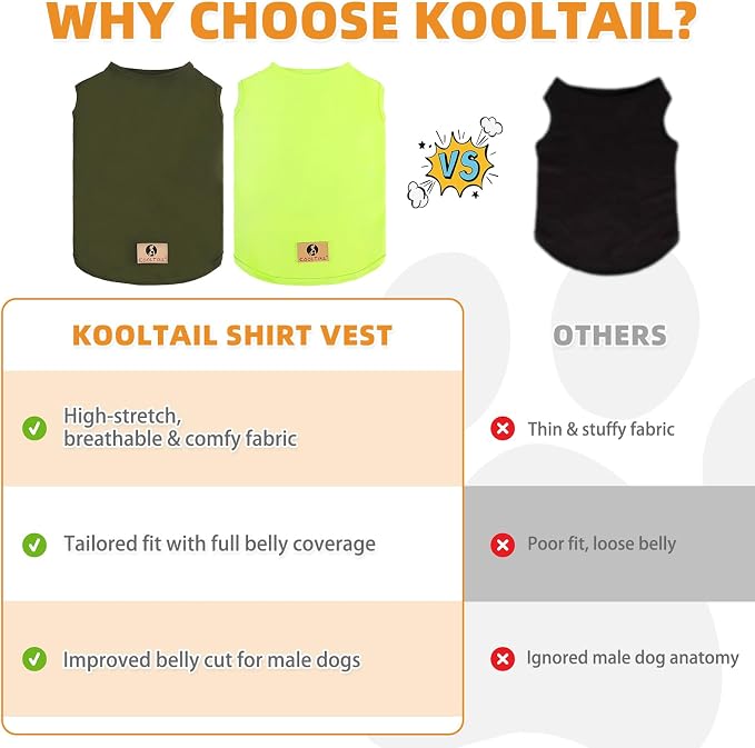 Large Dog Clothes for Boy Girl, 2 Pack Cotton Summer Dog T Shirts UV & Insect Protection for Outdoor Camping, Anti-Hair Loss & Breathable Sleeveless Pet Vest Tank Tops Apparel, Green, XL
