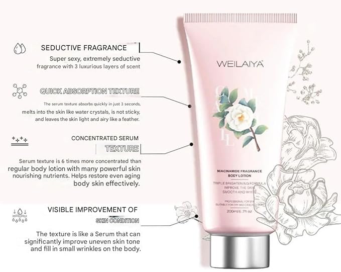 Weilaiya Niacinamide Body Lotion for Women – Brightening & Hydrating Moisturizer with Camellia Oil, Long-Lasting Floral Scent, Smooth Radiant Skin, Non-Sticky, Anti-Aging, Non-Comedogenic