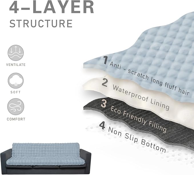 Waterproof Dog Bed Cover, Dog Pad Soft Plush Pet Blanket with Anti-Slip Back for Bed Couch Sofa, Furniture Protector for Small, Medium and Large Dogs and Cats (Light Gray-Bubble, 68"x82")