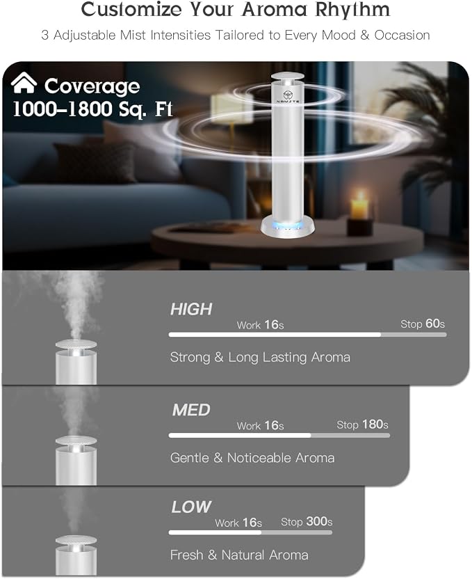 Wireless Scent Machine,1800 Sq.Ft APP Control LED Light Ultra Quiet | Waterless Cold Air Aromatherapy Diffuser, Button Control, Sleek Silver Design, for Modern Home & Bedroom