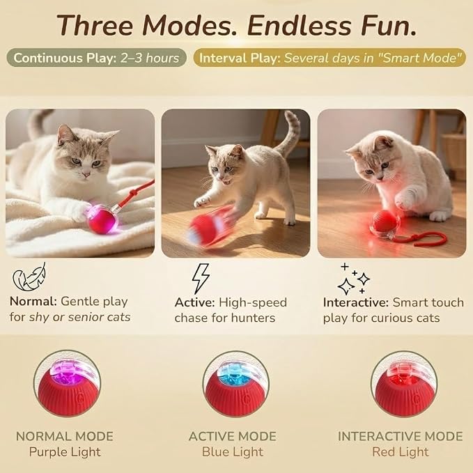 Interactive Cat Toy Automatic Moving Ball, Indoor Cats, Rechargeable, Red