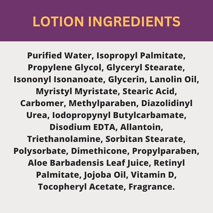 Black Canyon German Chocolate Cake Scented Body Lotion with Lanolin and Jojoba Oil, 12 Oz
